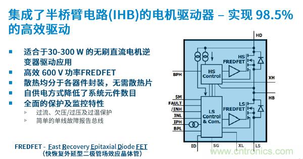 無刷電機(jī)IPM模塊存在哪些問題？高效逆變器驅(qū)動(dòng)IC將取而代之？
