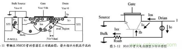 關(guān)于靜電放電保護(hù)的專業(yè)知識(shí)，不看可惜了！