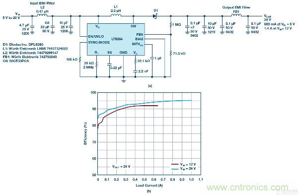 60 V和100 V、低IQ升壓、SEPIC、反相轉(zhuǎn)換器