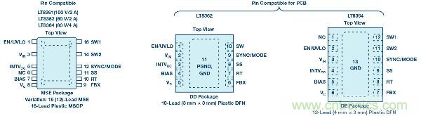 60 V和100 V、低IQ升壓、SEPIC、反相轉(zhuǎn)換器