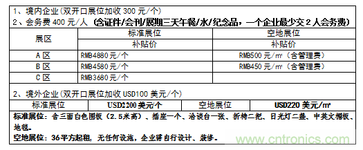 2019中國(guó)國(guó)際儲(chǔ)能、清潔能源博覽會(huì)邀請(qǐng)函