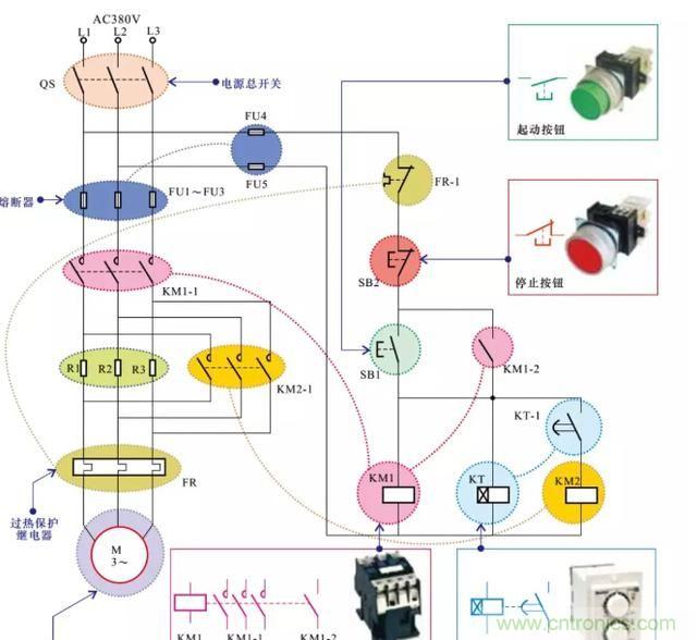 電阻器在電動(dòng)機(jī)實(shí)現(xiàn)降壓和限流起到什么作用？