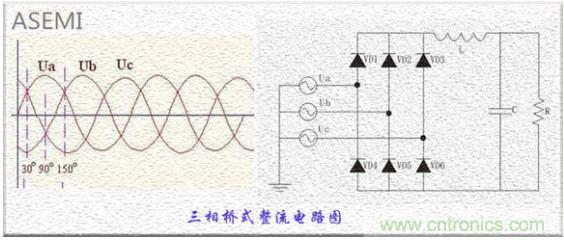 三相整流橋怎么接線？四腳整流橋接線圖