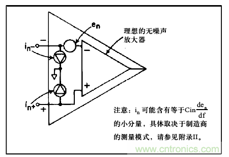 運(yùn)算放大電路，該如何表征噪聲？