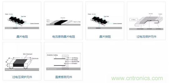 唯樣成為大毅授權代理商！