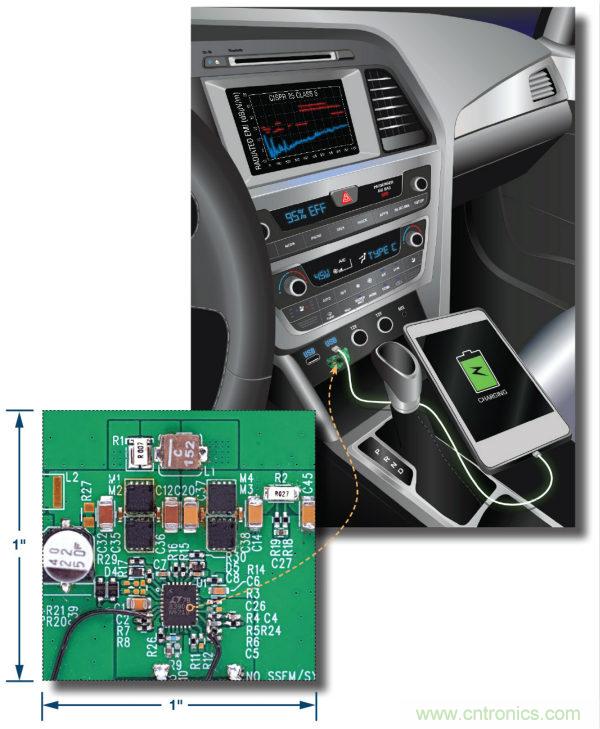 汽車USB Type-C電源解決方案： 1平方英寸的45 W、2 MHz降壓-升壓控制器