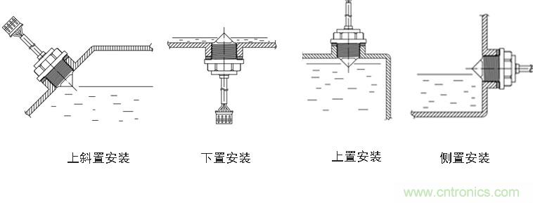 光電式與浮球式液位傳感器相比，哪個更可靠？