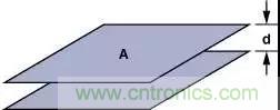 分享運(yùn)放電路PCB設(shè)計技巧 分享運(yùn)放電路PCB設(shè)計技巧