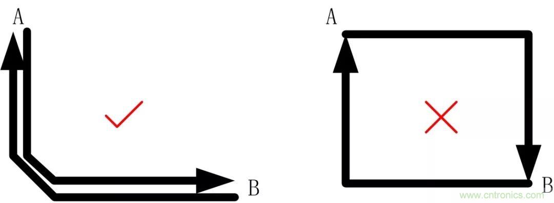PCB設(shè)計(jì)如何影響電源EMC性能？