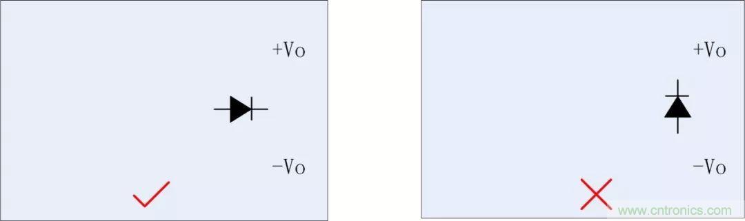 PCB設(shè)計(jì)如何影響電源EMC性能？