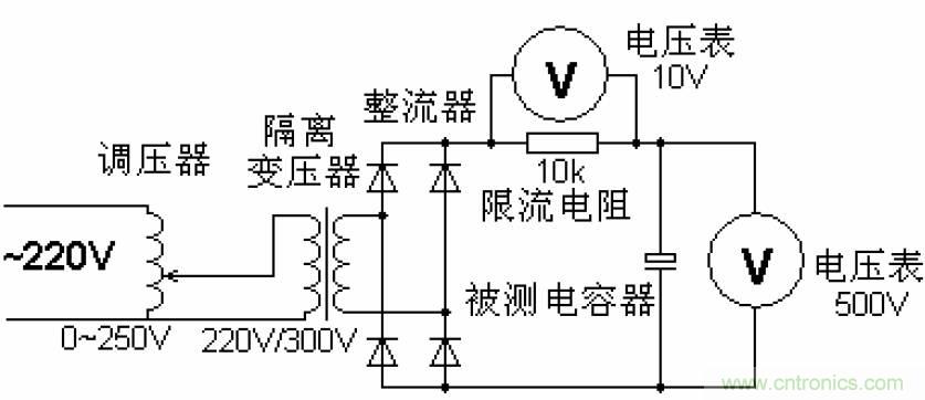電解電容失效機(jī)理、壽命推算、防范質(zhì)量陷阱！