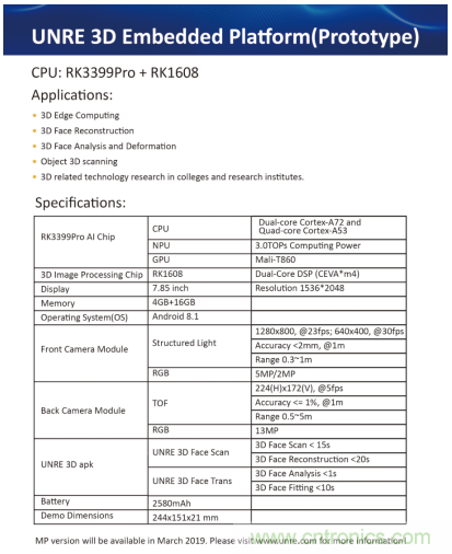 基于瑞芯微RK3399Pro＋RK1608，盎銳科技發(fā)布一體化3D智能視覺(jué)開(kāi)發(fā)平臺(tái)