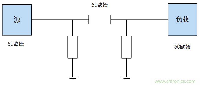 這種阻抗匹配的思路，你嘗試過嗎？