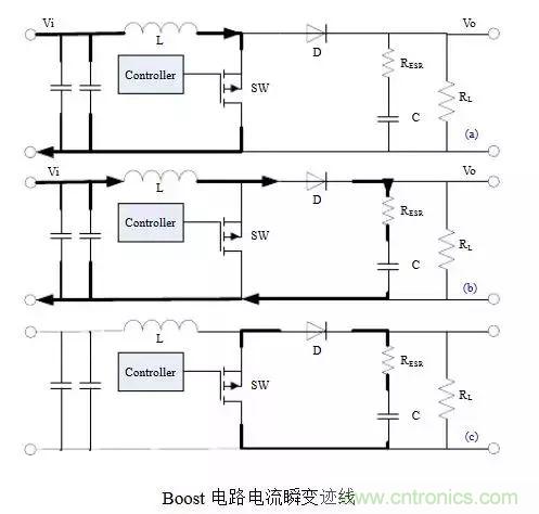 開關(guān)電源該如何配置合適的電感？