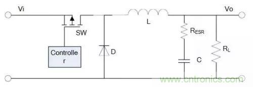 開關(guān)電源該如何配置合適的電感？