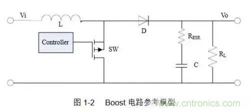 開關(guān)電源該如何配置合適的電感？