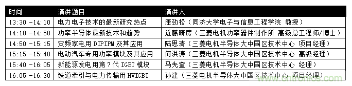 汽車技術(shù)日重磅登場，大咖云集，限時門票等你來搶！