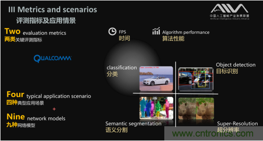 AIIA權(quán)威AI基準(zhǔn)評測 瑞芯微RK3399數(shù)據(jù)搶眼 AIIA權(quán)威AI基準(zhǔn)評測 瑞芯微RK3399數(shù)據(jù)搶眼