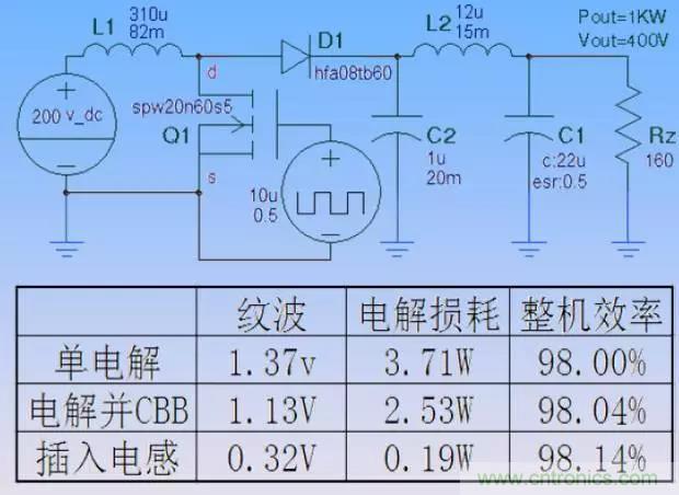 收藏！開關(guān)電源中的全部緩沖吸收電路解析