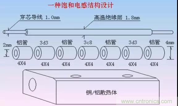 收藏！開關(guān)電源中的全部緩沖吸收電路解析