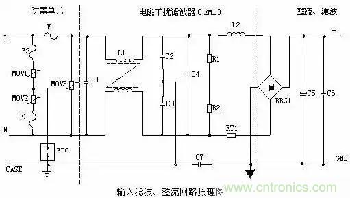 一文看破開關(guān)電源電路，不明白的看這里！