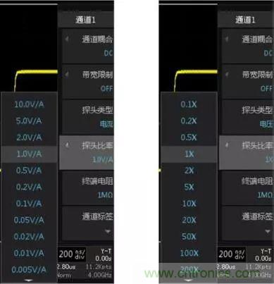 示波器探頭參數(shù)，你了解多少？