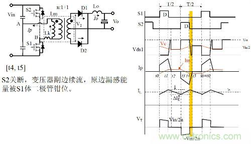 開關(guān)電源“各種拓?fù)浣Y(jié)構(gòu)”的對(duì)比與分析！