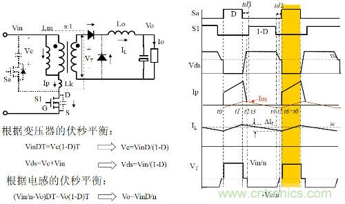 開關(guān)電源“各種拓?fù)浣Y(jié)構(gòu)”的對(duì)比與分析！