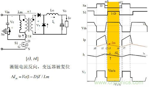 開關(guān)電源“各種拓?fù)浣Y(jié)構(gòu)”的對(duì)比與分析！