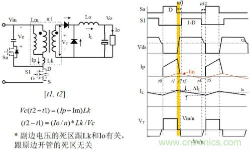 開關(guān)電源“各種拓?fù)浣Y(jié)構(gòu)”的對(duì)比與分析！