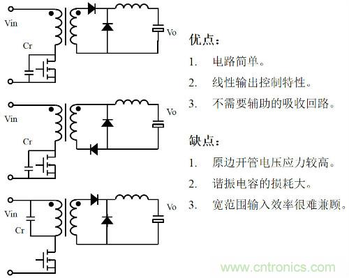開關(guān)電源“各種拓?fù)浣Y(jié)構(gòu)”的對(duì)比與分析！