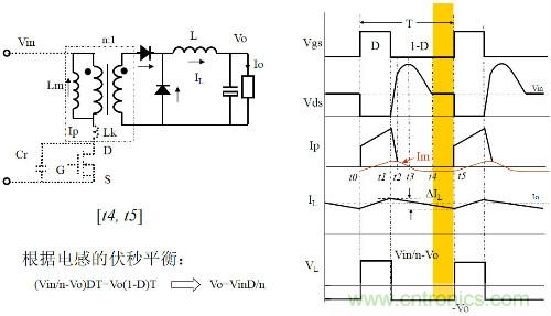 開關(guān)電源“各種拓?fù)浣Y(jié)構(gòu)”的對(duì)比與分析！
