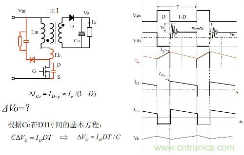 開關(guān)電源“各種拓?fù)浣Y(jié)構(gòu)”的對(duì)比與分析！