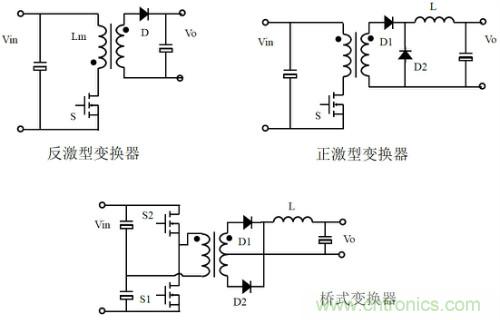 開關(guān)電源“各種拓?fù)浣Y(jié)構(gòu)”的對(duì)比與分析！