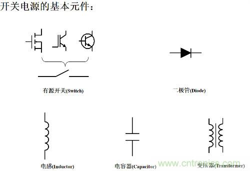 開關(guān)電源“各種拓?fù)浣Y(jié)構(gòu)”的對(duì)比與分析！
