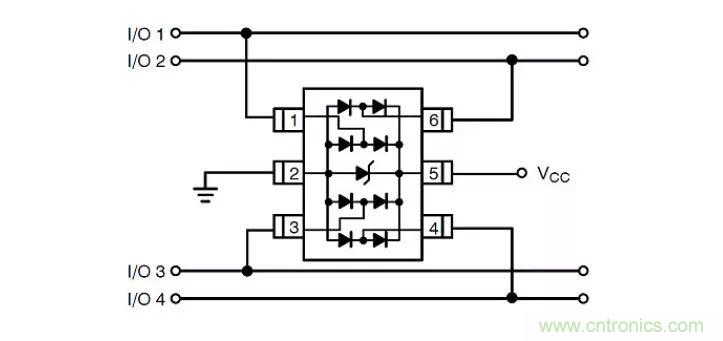 PCB板“ESD保護電路設(shè)計”實戰(zhàn)經(jīng)驗分享！