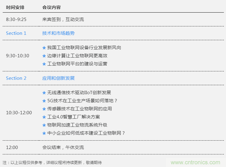 工業(yè)物聯(lián)網(wǎng)成功的關(guān)鍵是什么？王平教授詳解技術(shù)實現(xiàn)過程