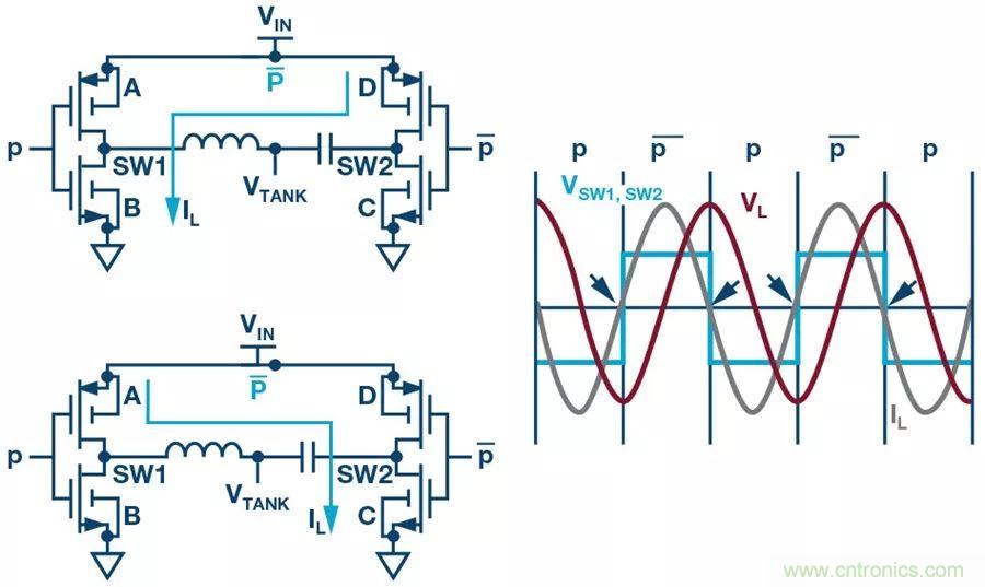 無線電池充電器設(shè)計(jì)太繁瑣？試試感性這條路
