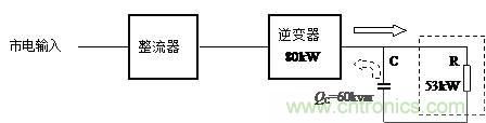 什么是功率因數(shù)？一文講透