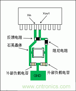 使用晶體諧振器需注意哪些要點(diǎn)？