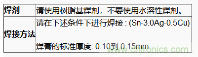 使用晶體諧振器需注意哪些要點(diǎn)？