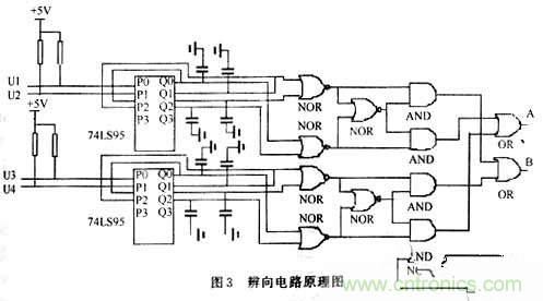 光柵位移傳感器的硬件電路設(shè)計(jì) 光柵位移傳感器的硬件電路設(shè)計(jì)