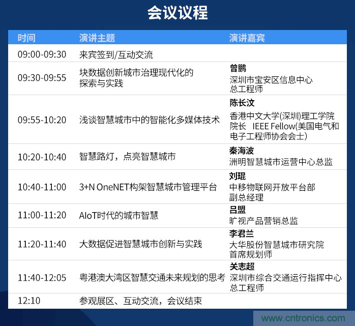 嘉賓陣容持續(xù)擴(kuò)增，這場(chǎng)智慧城市論壇了解一下