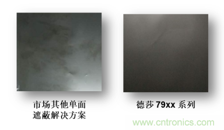 是時(shí)候“收起”充電線了—— 迎接新一代無(wú)線充電，德莎單面遮蔽膠帶系列新品