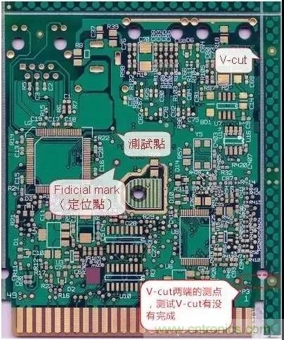 電路板設(shè)計為什么要設(shè)置測試點？