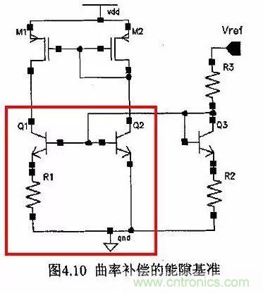 開關(guān)電源IC內(nèi)部電路解析！