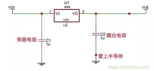 更深層次了解，電容是起了什么作用？