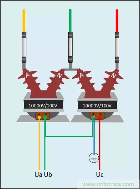 解說互感器、電能表的接線示意圖及原理