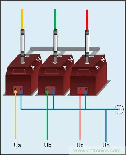 解說互感器、電能表的接線示意圖及原理