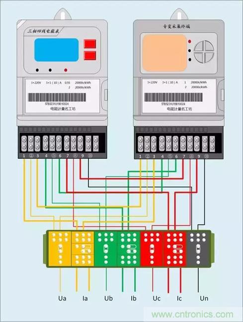 解說互感器、電能表的接線示意圖及原理